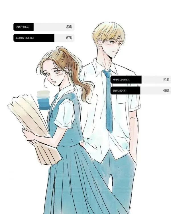 Đọc truyện Trước Khi Hè Gõ Cửa - Oneshot